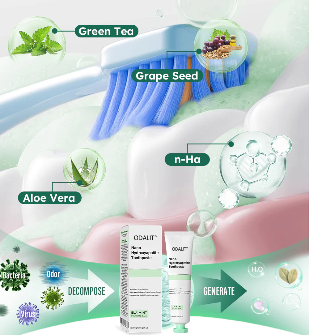 ✅Official Store | ODALIT™ Fluoride-Free Nano Hydroxyapatite Toothpaste 🧑🏽⚕️Obtain American Dental Association (ADA) Certification(Helps remineralize teeth, repair cavities, treat periodontitis and mouth ulcers, and restore gum recession)