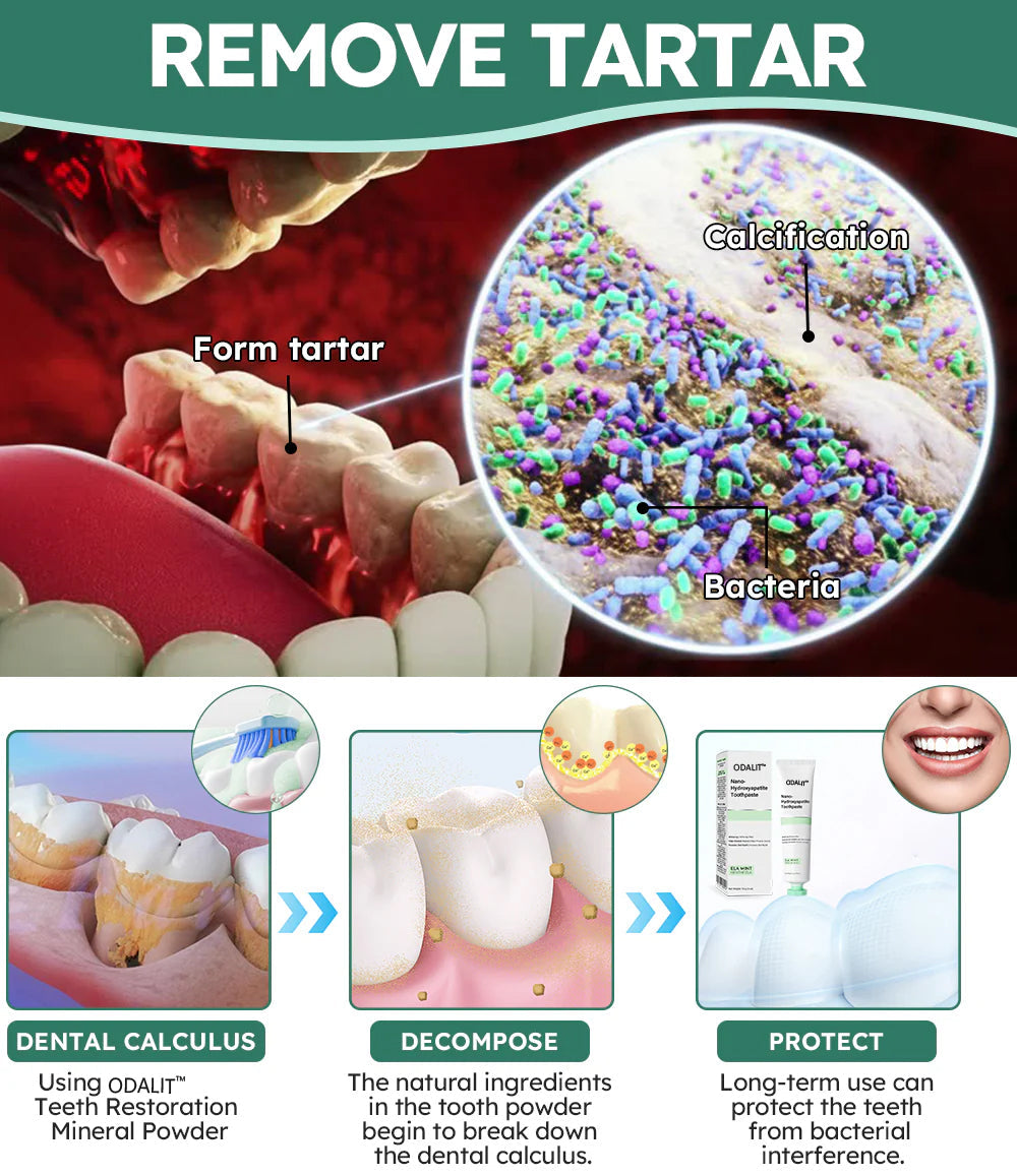 ✅Official Store | ODALIT™ Fluoride-Free Nano Hydroxyapatite Toothpaste 🧑🏽⚕️Obtain American Dental Association (ADA) Certification(Helps remineralize teeth, repair cavities, treat periodontitis and mouth ulcers, and restore gum recession)